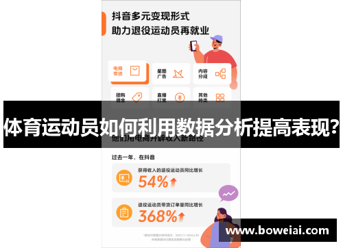体育运动员如何利用数据分析提高表现？