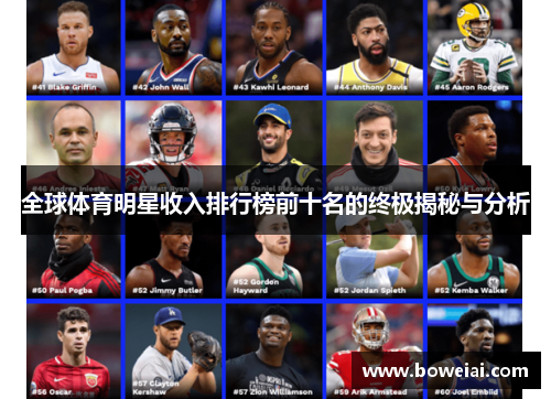 全球体育明星收入排行榜前十名的终极揭秘与分析