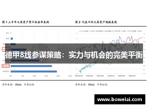 德甲8线参谋策略：实力与机会的完美平衡