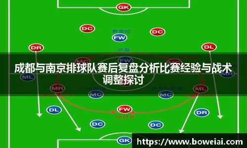 成都与南京排球队赛后复盘分析比赛经验与战术调整探讨